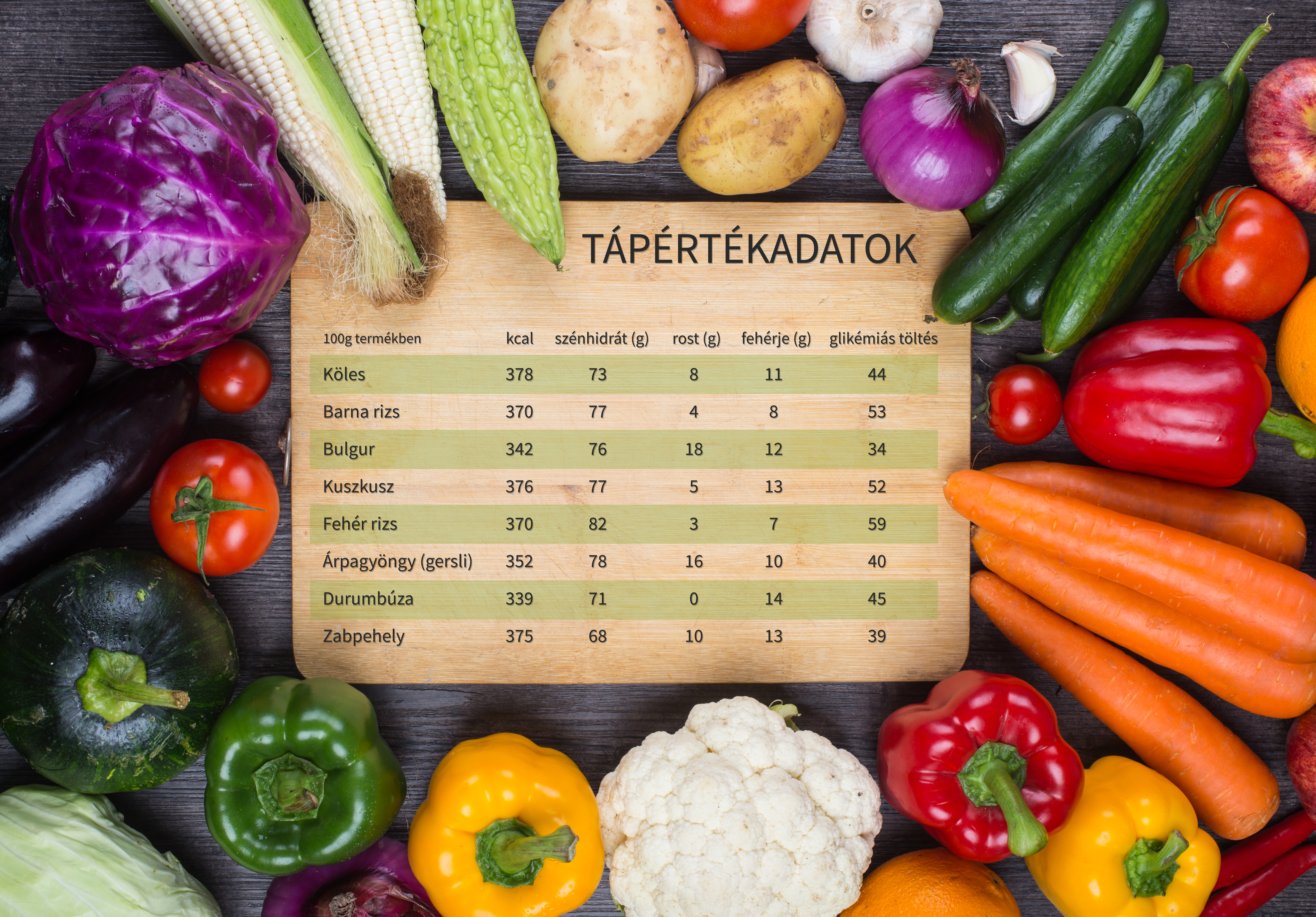 bulgur_tapertek2_dark